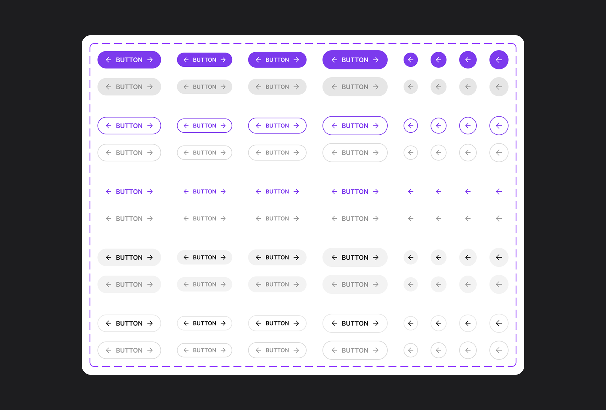 One component, several states