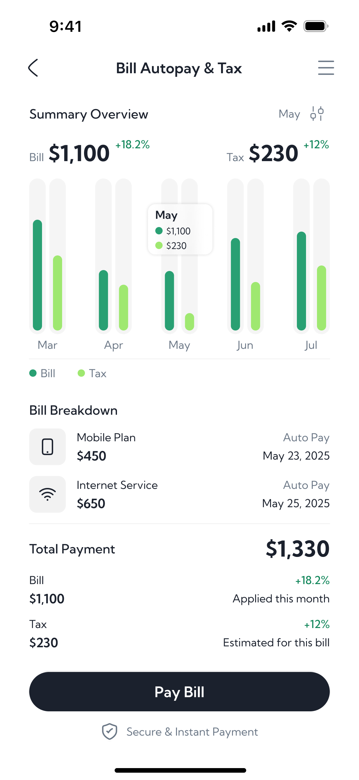 Bills — what is due, what is on autopay, pay