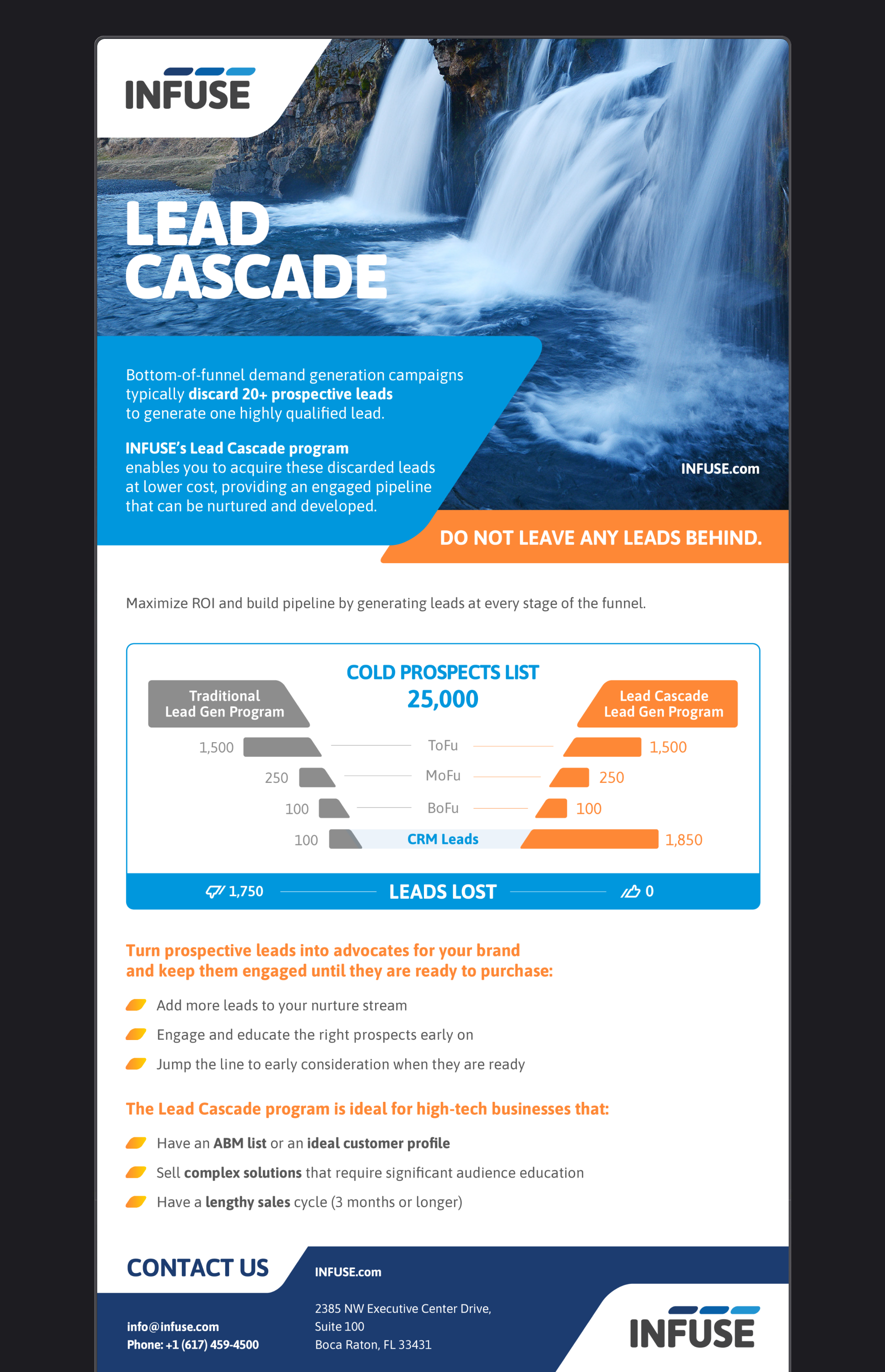INFUSE - Lead Cascade